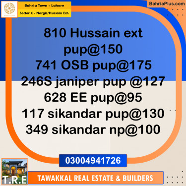 1 Kanal Residential Plot for Sale in Sector C - Nargis/Hussain Ext. -  Bahria Town, Lahore - (BP-253535)