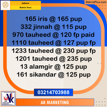 Residential Plot for Sale in Bahria Town, Lahore - (BP-253694)