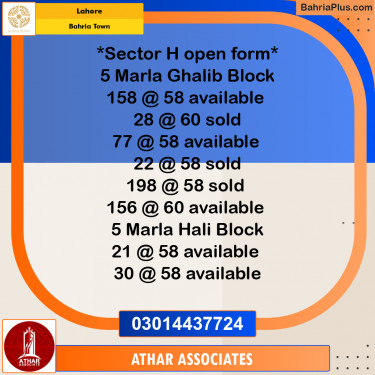 Residential Plot for Sale in Bahria Town, Lahore - (BP-253726)