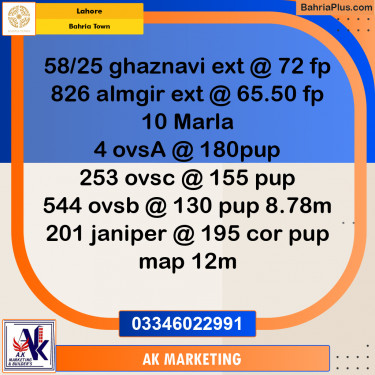 10 Marla Residential Plot for Sale in Bahria Town, Lahore - (BP-253747)