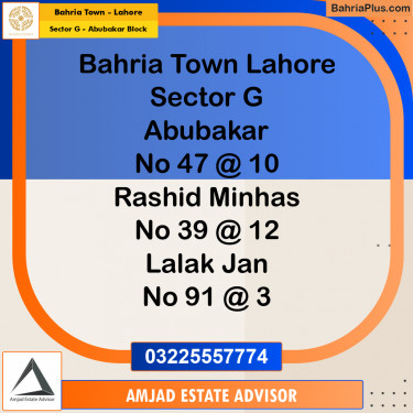 Residential Plot for Sale in Sector G - Abubakar Block -  Bahria Town, Lahore - (BP-253829)