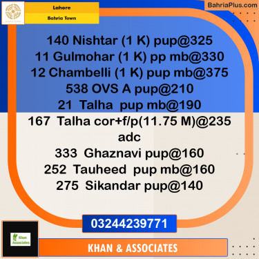 Residential Plot for Sale in Bahria Town, Lahore - (BP-253836)