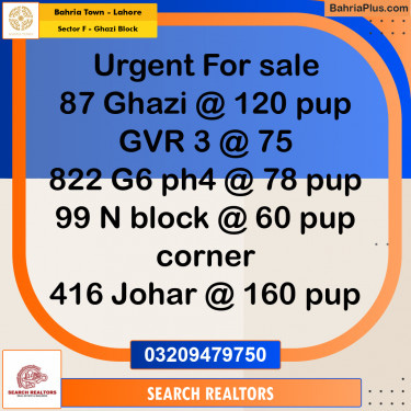 10 Marla Residential Plot for Sale in Sector F - Ghazi Block -  Bahria Town, Lahore - (BP-253861)