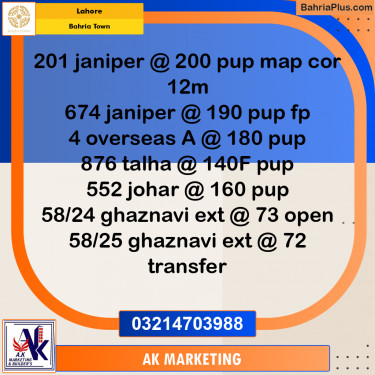 Residential Plot for Sale in Bahria Town, Lahore - (BP-253974)