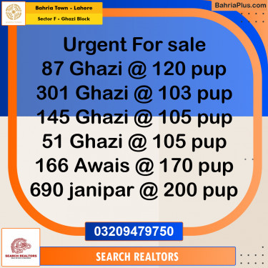 10 Marla Residential Plot for Sale in Sector F - Ghazi Block -  Bahria Town, Lahore - (BP-254000)