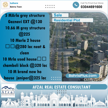 Residential Plot for Sale in Bahria Town, Lahore - (BP-254007)