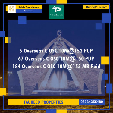 10 Marla Residential Plot for Sale in Overseas C -  Bahria Town, Lahore - (BP-254109)