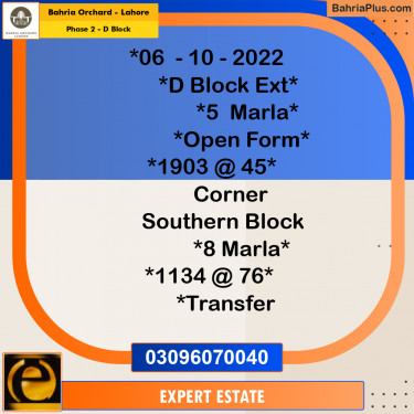 5 Marla Residential Plot for Sale in Phase 2 - D Block -  Bahria Orchard, Lahore - (BP-254143)