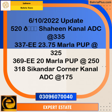 1 Kanal Residential Plot for Sale in Bahria Town, Lahore - (BP-254145)