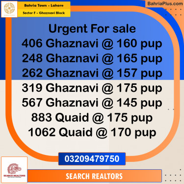 10 Marla Residential Plot for Sale in Sector F - Ghaznavi Block -  Bahria Town, Lahore - (BP-254185)