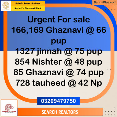 5 Marla Residential Plot for Sale in Sector F - Ghaznavi Block -  Bahria Town, Lahore - (BP-254205)