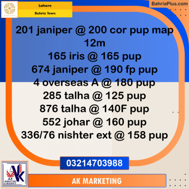 Residential Plot for Sale in Bahria Town, Lahore - (BP-254373)