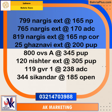 Residential Plot for Sale in Bahria Town, Lahore - (BP-254392)