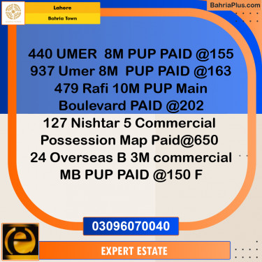 8 Marla Residential Plot for Sale in Bahria Town, Lahore - (BP-254395)