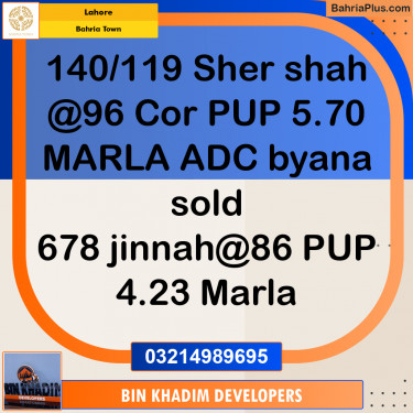 Residential Plot for Sale in Bahria Town, Lahore - (BP-254422)