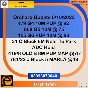 10 Marla Residential Plot for Sale in Bahria Orchard, Lahore - (BP-254433)