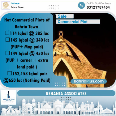5 Marla Commercial Plot for Sale in Bahria Town, Lahore - (BP-254498)