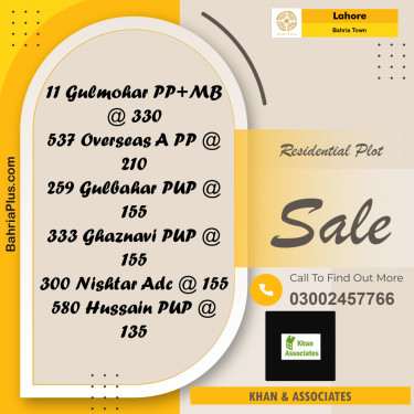 Residential Plot for Sale in Bahria Town, Lahore - (BP-254724)