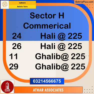 5 Marla Commercial Plot for Sale in Bahria Town, Lahore - (BP-254742)