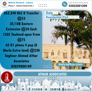 5 Marla Residential Plot for Sale in Phase 1 - Eastern District Ext. I -  Bahria Orchard, Lahore - (BP-254991)