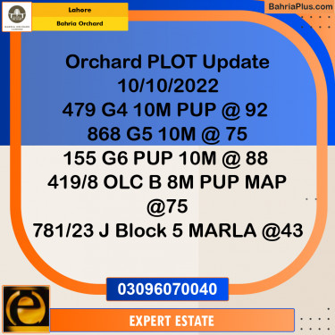 10 Marla Residential Plot for Sale in Bahria Orchard, Lahore - (BP-255097)