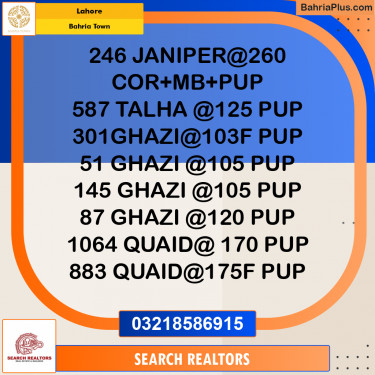 Residential Plot for Sale in Bahria Town, Lahore - (BP-255103)