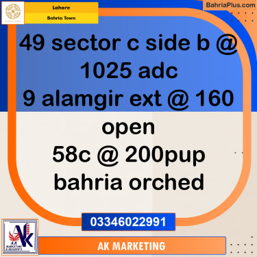 5 Marla Commercial Plot for Sale in Bahria Town, Lahore - (BP-255112)