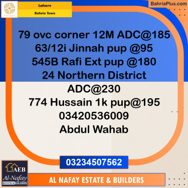 Residential Plot for Sale in Bahria Town, Lahore - (BP-255222)