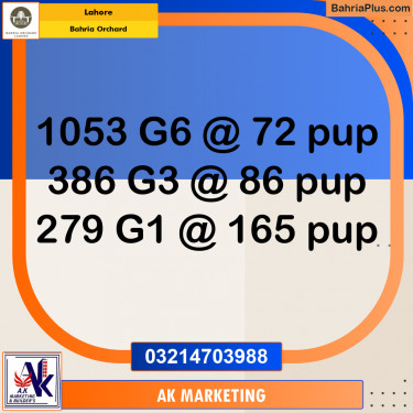 Residential Plot for Sale in Bahria Orchard, Lahore - (BP-255316)