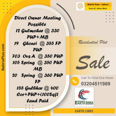 1 Kanal Residential Plot for Sale in Sector B - Ghouri Block -  Bahria Town, Lahore - (BP-255349)