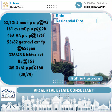 Residential Plot for Sale in Bahria Town, Lahore - (BP-255381)