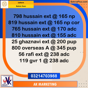 Residential Plot for Sale in Bahria Town, Lahore - (BP-255383)