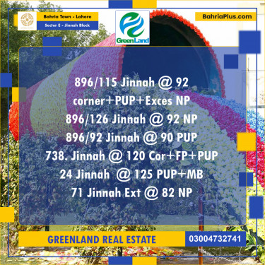 5 Marla Residential Plot for Sale in Sector E - Jinnah Block -  Bahria Town, Lahore - (BP-255497)
