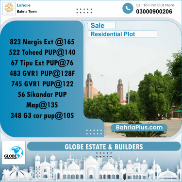 Residential Plot for Sale in Bahria Town, Lahore - (BP-255528)