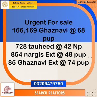 5 Marla Residential Plot for Sale in Sector F - Ghaznavi Block -  Bahria Town, Lahore - (BP-255542)