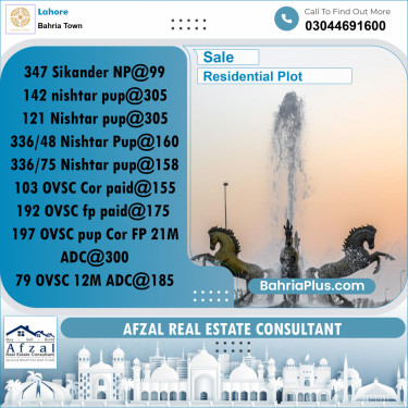 Residential Plot for Sale in Bahria Town, Lahore - (BP-255652)