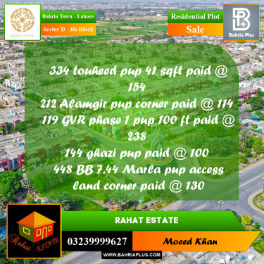 10 Marla Residential Plot for Sale in Sector D - BB Block -  Bahria Town, Lahore - (BP-255909)