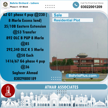 20 Marla Residential Plot for Sale in Phase 4 - G1 Block -  Bahria Orchard, Lahore - (BP-255917)