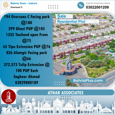 10 Marla Residential Plot for Sale in Overseas C -  Bahria Town, Lahore - (BP-255918)