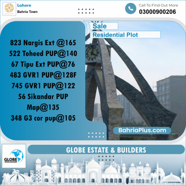 Residential Plot for Sale in Bahria Town, Lahore - (BP-255949)