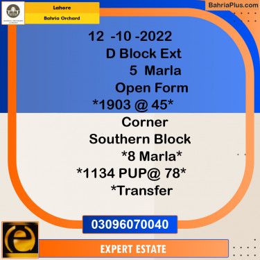 5 Marla Residential Plot for Sale in Bahria Orchard, Lahore - (BP-256010)