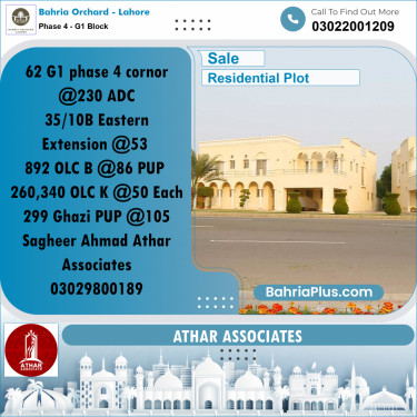 20 Marla Residential Plot for Sale in Phase 4 - G1 Block -  Bahria Orchard, Lahore - (BP-256080)