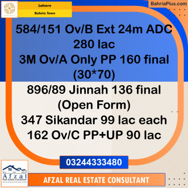 Residential Plot for Sale in Bahria Town, Lahore - (BP-256129)