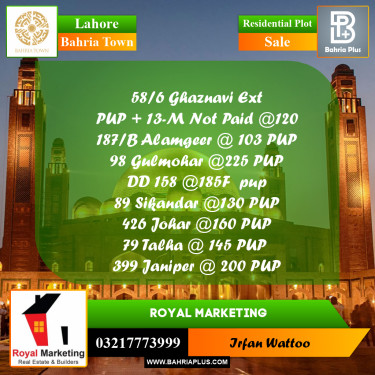 Residential Plot for Sale in Bahria Town, Lahore - (BP-256152)
