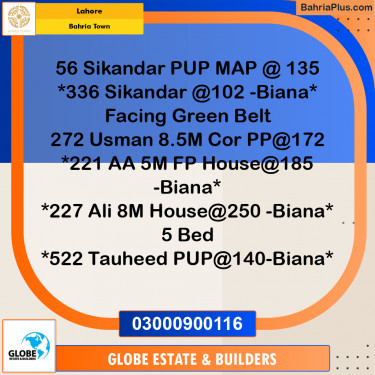 Residential Plot for Sale in Bahria Town, Lahore - (BP-256265)
