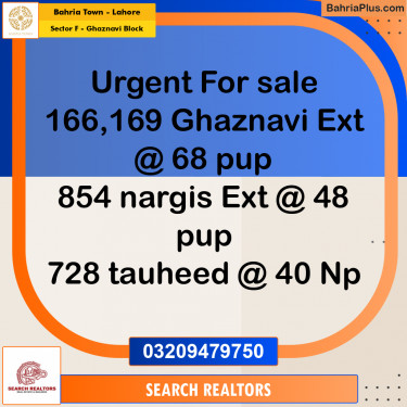 5 Marla Residential Plot for Sale in Sector F - Ghaznavi Block -  Bahria Town, Lahore - (BP-256459)