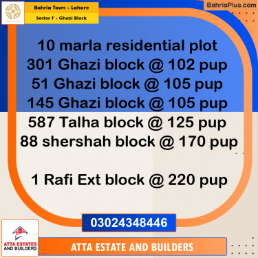 10 Marla Residential Plot for Sale in Sector F - Ghazi Block -  Bahria Town, Lahore - (BP-256472)