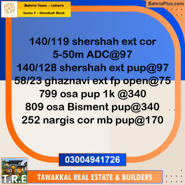 5 Marla Residential Plot for Sale in Sector F - Shershah Block -  Bahria Town, Lahore - (BP-256588)