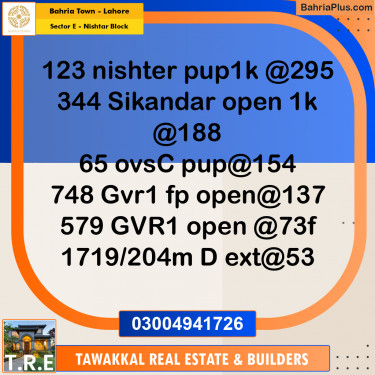 1 Kanal Residential Plot for Sale in Sector E - Nishtar Block -  Bahria Town, Lahore - (BP-256599)