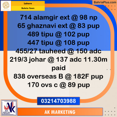 Residential Plot for Sale in Bahria Town, Lahore - (BP-256603)